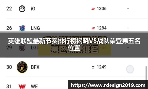 英雄联盟最新节奏排行榜揭晓V5战队荣登第五名位置