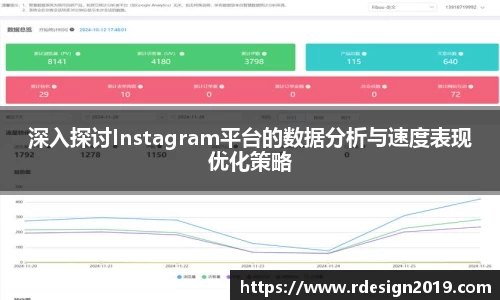 深入探讨Instagram平台的数据分析与速度表现优化策略