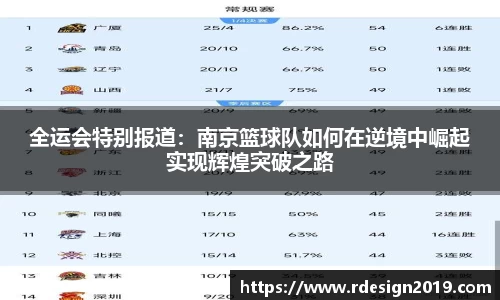 全运会特别报道：南京篮球队如何在逆境中崛起实现辉煌突破之路