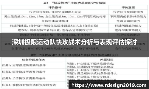 深圳极限运动队快攻战术分析与表现评估探讨