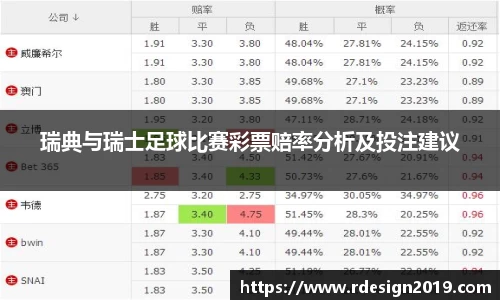 必一运动